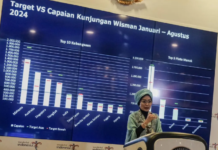 Kunjungan Wisman ke Indonesia Sepanjang Januari – Agustus 2024 Capai 9,09 Juta