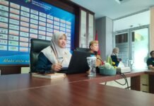 Gorontalo Catat Inflasi 2,52% per Desember 2025