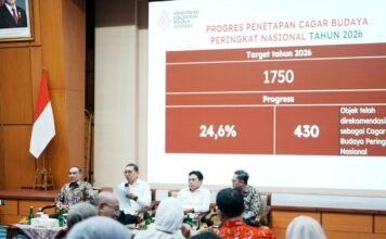 Kemenbud Tetapkan 430 Cagar Budaya Nasional Baru