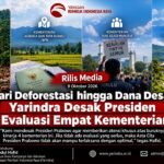 Rapor Merah Kabinet Merah Putih, Yarindra Soroti Kinerja Empat Kementerian