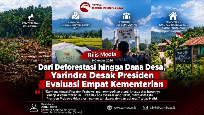 Deforestasi Meningkat, Integritas Dipertanyakan, Dana Desa Tertekan Yarindra Desak Evaluasi Kabinet